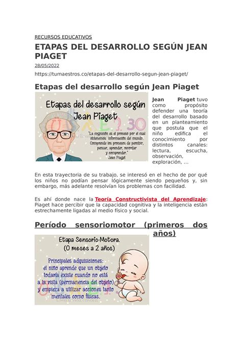 Etapas Del Desarrollo Según Jean Piaget Recursos Educativos Etapas Del Desarrollo SegÚn Jean