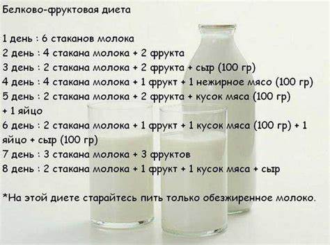 Диета кефир зелень огурцы Диета кефир и огурцы, отзывы похудевших - medside.ru Диета кефир и огурцы, отзывы похудевших - medside.ru Диета кефир зелень огурцы