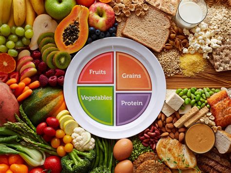 Myplate Meals From Food Network Kitchens Food Network Food Network