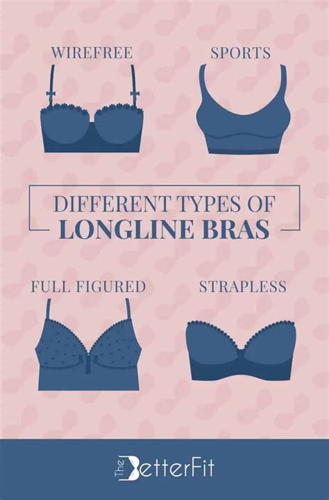 What Is A Longline Bra And Why Do You Need One Thebetterfit