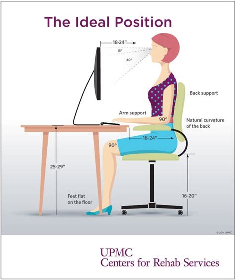 Learn More About Proper Desk Posture Through This Qanda Session With Upmc