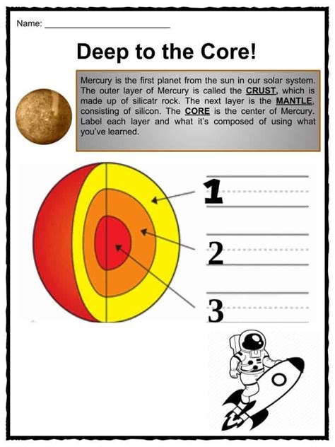 Mercury Facts Worksheets Discovery And Position For Kids