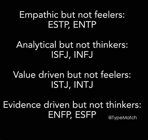 pin by amanda miller on mbti sims mbti personality enfp personality infj personality