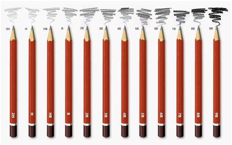 Lápices Para Dibujar ¿cómo Elegirlos Y Usarlos Arte Feed