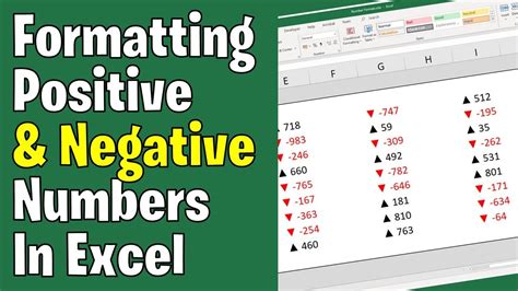 Formatting Positive And Negative Numbers In Excel Youtube