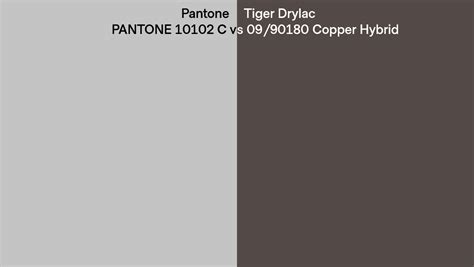 Pantone 10102 C Vs Tiger Drylac 09 90180 Copper Hybrid Side By Side