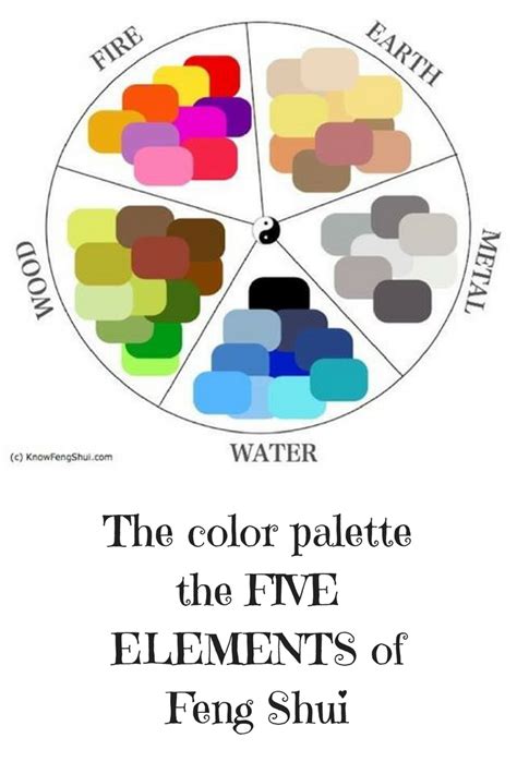 The Color Palate The Five Elements Of Feng Shui Feng Shui Feng Shui