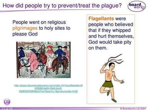 Ppt Avoid It Like The Plague The Black Death Powerpoint Presentation