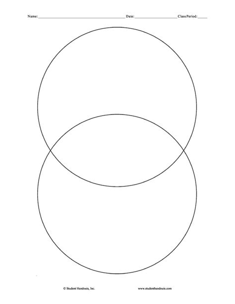 Printable Blank Venn Diagram