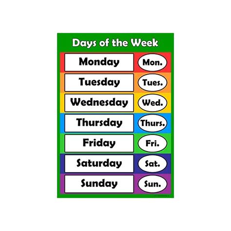 Buy Days Of The Week Poster Wall Chart Childrens Wall Chart Educational