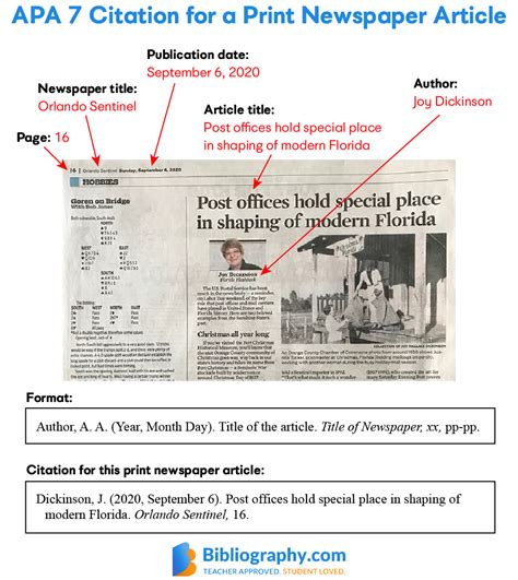 This outline will help you know how to write a newspaper article example. APA Citation Newspaper Article Examples | Bibliography.com