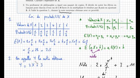 Découvrez 6 synonymes du mot espérance : Variable aléatoire • Exercice pour savoir utiliser la ...