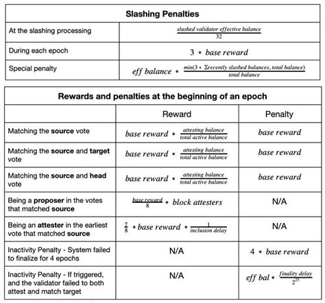 But even after phase 0 takes flight, enthusiasts will likely need to. Complete Guide To Ethereum 2.0 Staking: Full Node Or ...