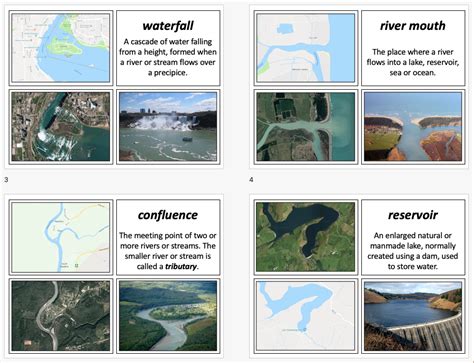 Identifying Features Of A River System Ks2 Teaching Resources