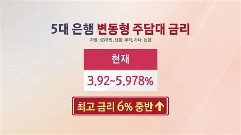 7월 코픽스 또 역대 최대 상승에 영끌족 비명내일부터 주담대 변동금리 6대