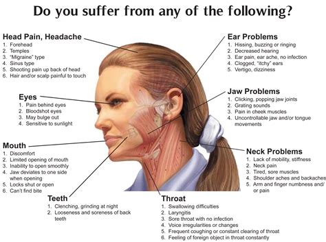 Temporomandibular Joint Disorders Tmd Tmj Periodontal Specialist