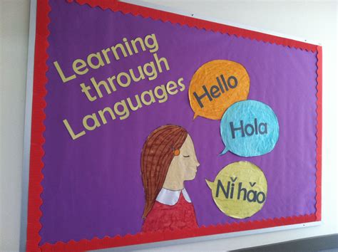 Language Classroom Bulletin Board New Classroom Classroom Ideas Hello