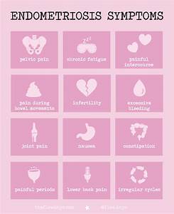 Endometriosis Location 11 Natural Treatments For Endometriosis