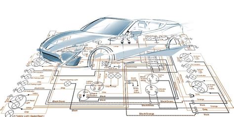 Electricidad Del Automovil Todo Lo Que Debes Saber Etp