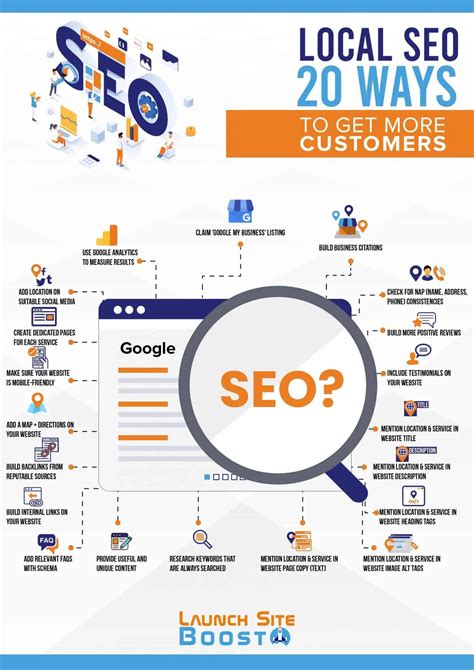 Local Seo 20 Ways To Get More Customers Infographic