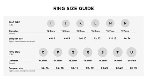 Pandora Ring Size Chart Us