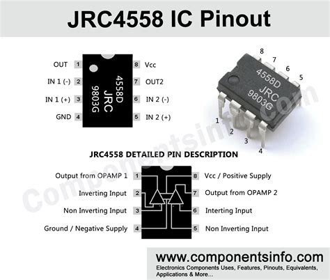 Jrc Pinout Equivalent Features Applications And More