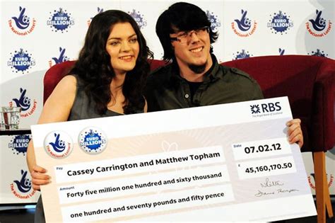 How The Uks Biggest Lottery Winners Splashed Their Cash Mirror Online