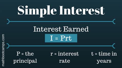 Simple interest formula and examples - MathBootCamps