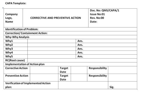 Corrective And Preventive Action Format Capa With Example Download