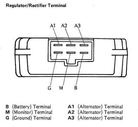 I have serviced alot of scooters and a handful of dirtbikes, motorcycles, and atvs with the 4 pin reg, and all have been wired the same. Wiring Diagram 6 Prong Rectifier 1995 Zx6e