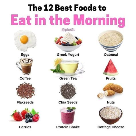 12 Of The Healthiest Foods To Eat For Breakfast In 2023 Good Foods To Eat Morning Food Foods