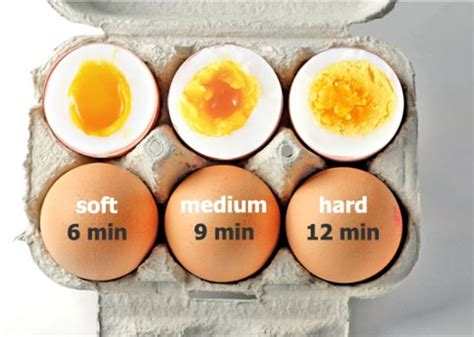Campur semua bahan, aduk rata. 4 Langkah Buat Telur Separuh Masak Yang 'Perfect' Macam ...