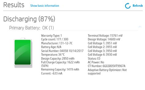 laptop shuts down at random battery percent without any warn hp support community 7907415