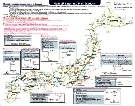 Should You Get The Japan Rail Pass Beyond The Little Red Dot