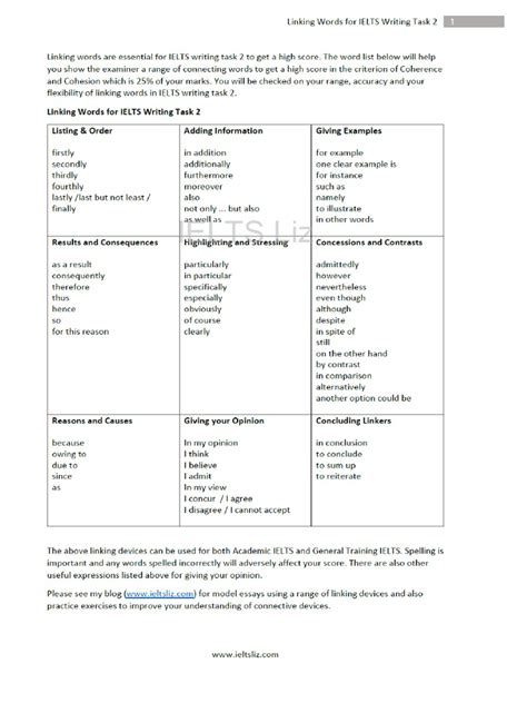 Linking Words For Ielts Writing Task 2