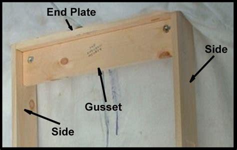 Railway Bobs Module Building Tips Triangular Corner Gussets