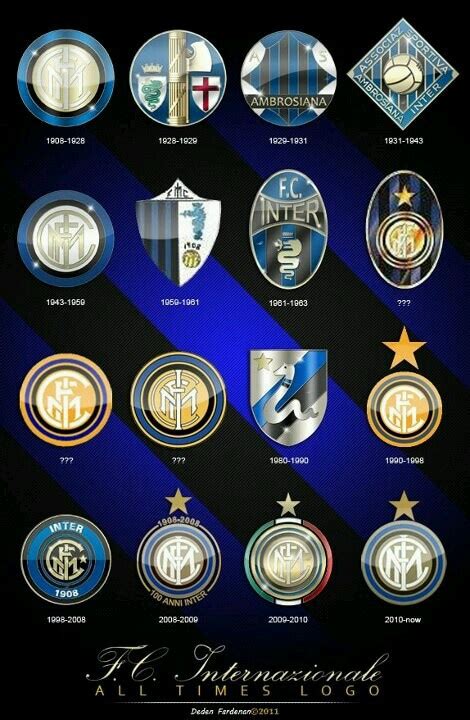 Ver más ideas sobre inter de milán, milán, olympique marsella. Futbol de Locura: Estos son los escudos del Inter de Milan ...