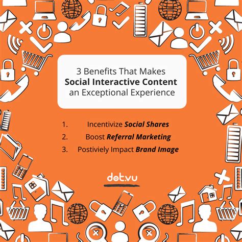 5 Examples Of Social Interactive Content Dotvu Blog Dotvu