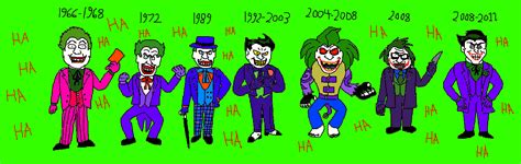 The Many Faces Of The Joker By Lucifertheshort On Deviantart