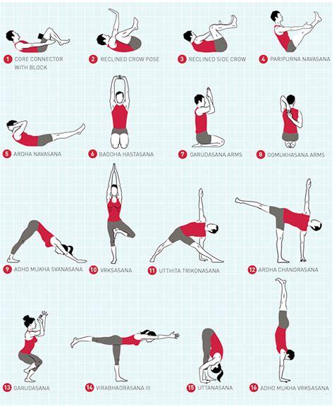 The minimum preparation that we have to do before attempting this pose includes Handstand Prep Yoga Sequence | Jason Crandell Vinyasa Yoga ...