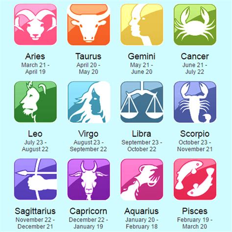 The quick and instinctive qualities prompt by your birth day mix nicely together with your visionary and functional character. 12 Horoscope Zodiac Signs Dates Infomation