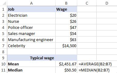 It is an interesting example because mean=median and it is not symmetrical. Calculating Mean, Median and Mode in Excel