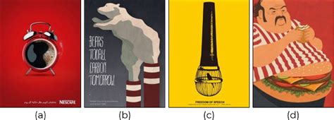 Figure 1 From Metamap Supporting Visual Metaphor Ideation Through