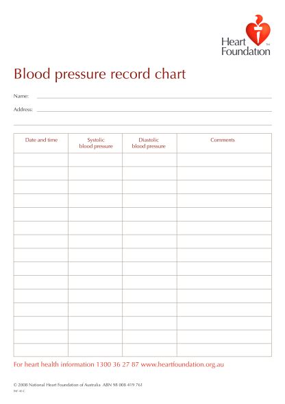 Free Printable Blood Pressure Diary Free Printable Templates