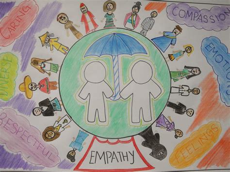 Niaart Empathy Poster Contest Submissions