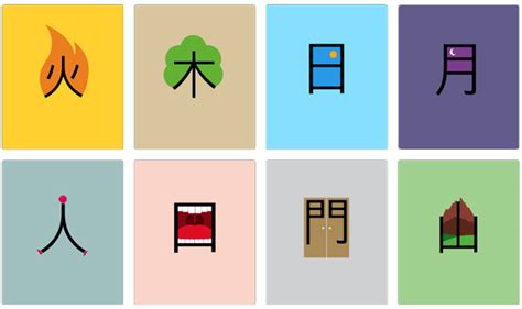 Chinese names are used in china and in chinese communities throughout the world. Pictorial Chinese Characters | The World of Chinese