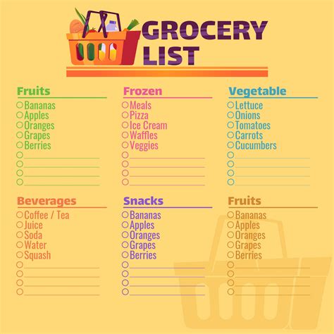 Printable Grocery List Template Free Ziplist Great For People With