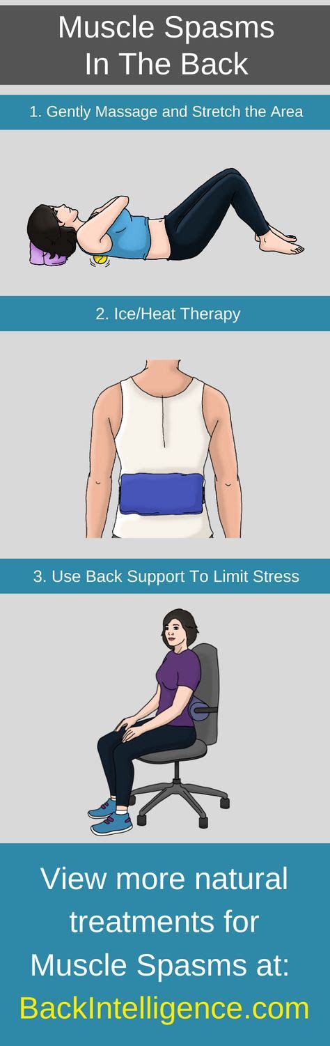 Treatments For Pulled Back In Lower Back Pain