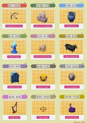 Hairstyle guide city folk fade haircut via haircutfit.com. I have the first three & am SEARCHING for & BEGGING for ...