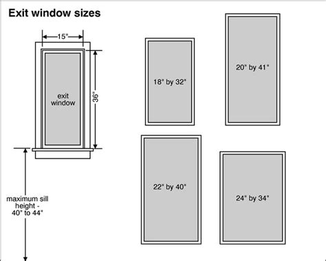 Windows are an interesting feature of your room. 17 Best images about Basement Egress Window Ideas on ...